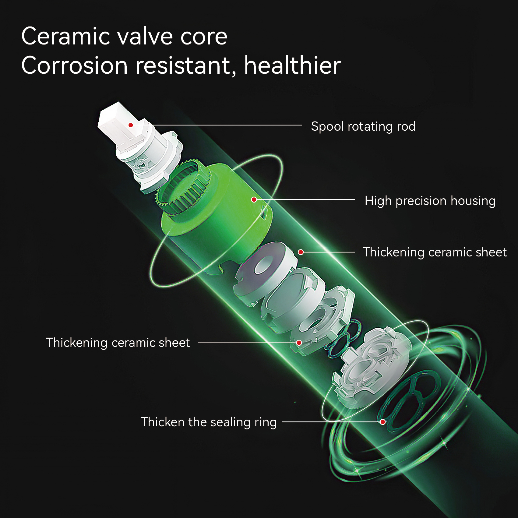 centerset 浴室面盆龙头