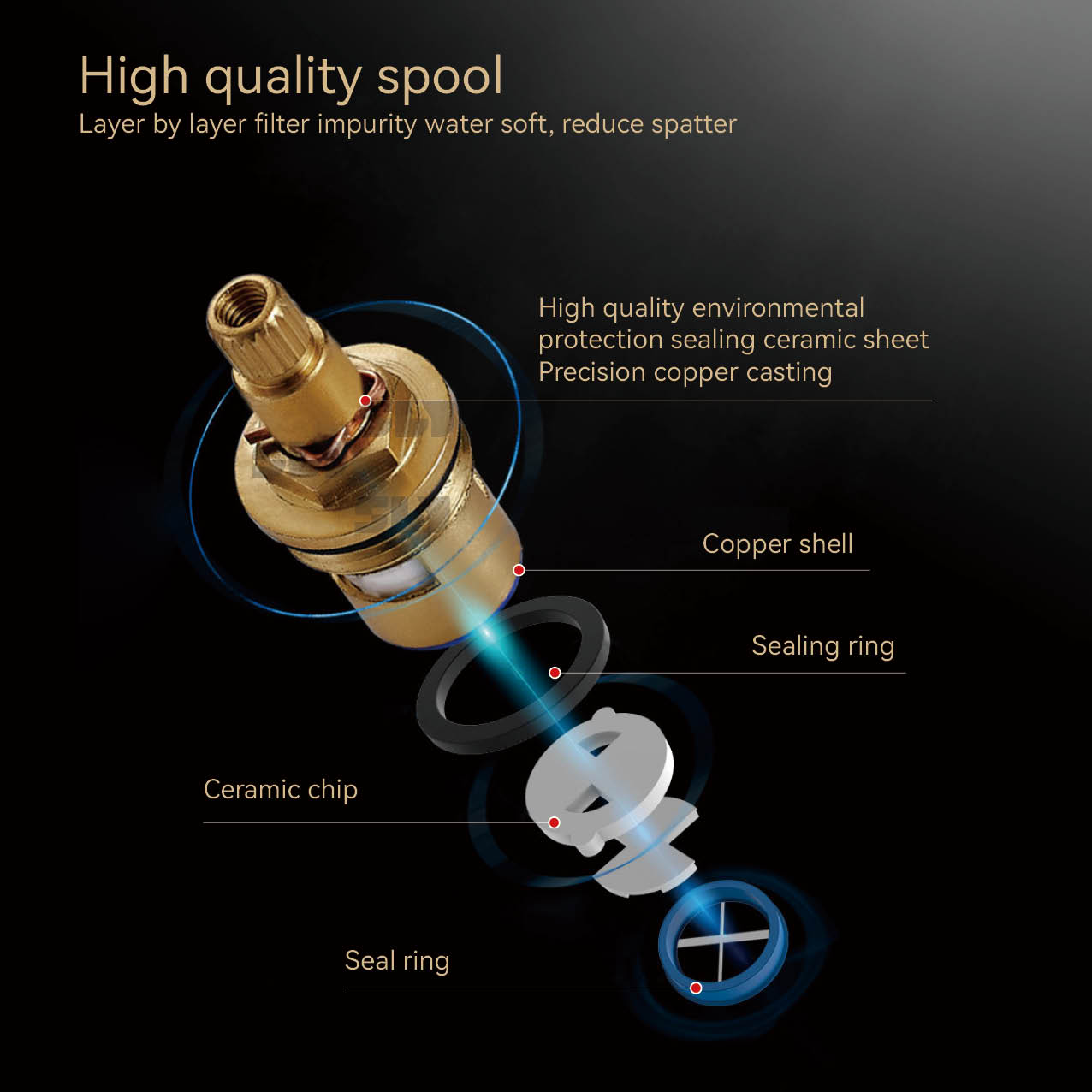 我附近的淋浴水龙头